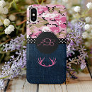 Search for pink camouflage iphone cases Country