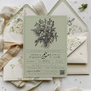 Search for vintage garden wedding invitations Chinoiserie