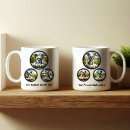 Search for chinese design mugs Dog