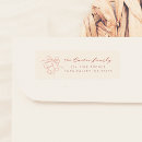 Search for bells return address labels Whimsical