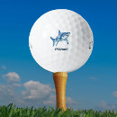 Search for shark golf balls Golfer