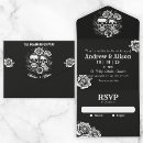 Search for grunge halloween invitations Skull