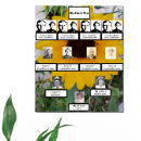 Search for genealogy family tree art Ancestors