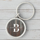 Search for monogram souvenirs key rings Family