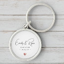 Search for married rounded key rings Our first christmas