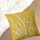 Search for lemon yellow cushion cushions Minimalist