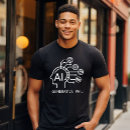 Search for generative computer clothing Artificial intelligence
