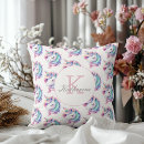 Search for cute unicorn cushions Watercolor