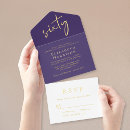 Search for purple 60th birthday invitations Script