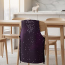 Search for sign aprons Astrology