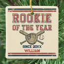 Search for little boy christmas tree decorations Vintage