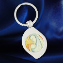 Search for catholic confirmation key rings Christian