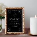 Search for celestial wedding wedding signs Moon