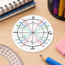 Search for geometry teacher stickers Trigonometry