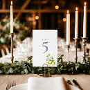 Search for italian table cards Lemons