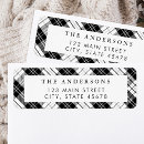 Search for pattern return address labels Retro