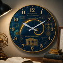 Search for golden ratio clocks Sacred geometry
