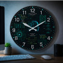 Search for computer clocks Programming