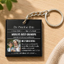Search for dad quotes key rings Grandfather