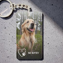 Search for cute heart key rings Create your own