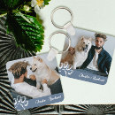 Search for dog paw print key rings Keepsake