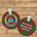 Search for grant key rings Tartan
