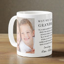 Search for mimi mothers day mugs Keepsake