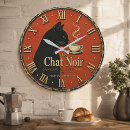Search for cat clocks Paris
