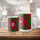 Search for grant mugs Clan