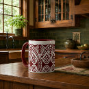 Search for craftsman mugs Roycroft