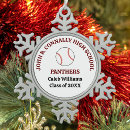 Search for baseball coach christmas tree decorations Athlete