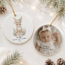 Search for bunnies christmas tree decorations For kids