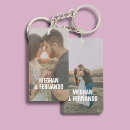 Search for engagement ring key rings Couple