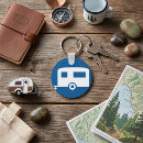 Search for road sign key rings Travel