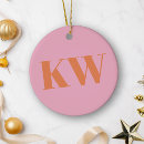 Search for moms christmas tree decorations For her