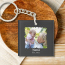 Search for customer new key rings For her
