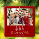 Search for graphics graphic christmas tree decorations Red