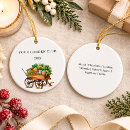 Search for gardener christmas tree decorations Vegetables