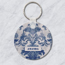 Search for french country key rings Vintage