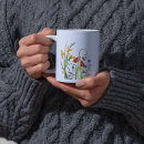 Search for native plant mugs Botanical