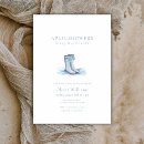 Search for april showers invitations Watercolor