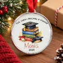 Search for senior year christmas tree decorations High school senior