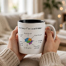 Search for nerdy mugs Medical