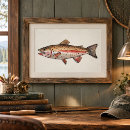 Search for vintage fishing posters Fisherman