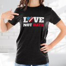 Search for resist clothing Patriotic
