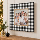 Search for farmhouse canvas prints Black and white