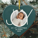 Search for nana christmas tree decorations For her