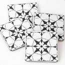 Search for kitchen backsplash tiles Bathroom