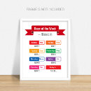 Search for decoration classroom posters Preschool