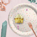 Search for easter plates Fun